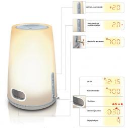 Philips HF3471