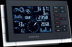 Ventus W155