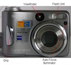 Cyber-shot DSC-S80